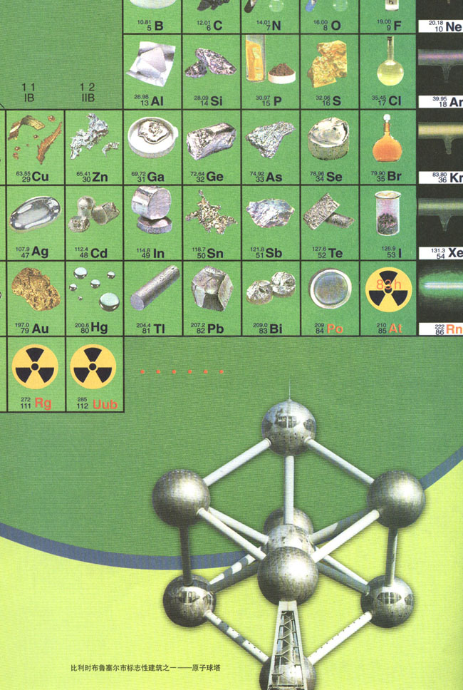 第一章 物质结构 元素周期律(2)