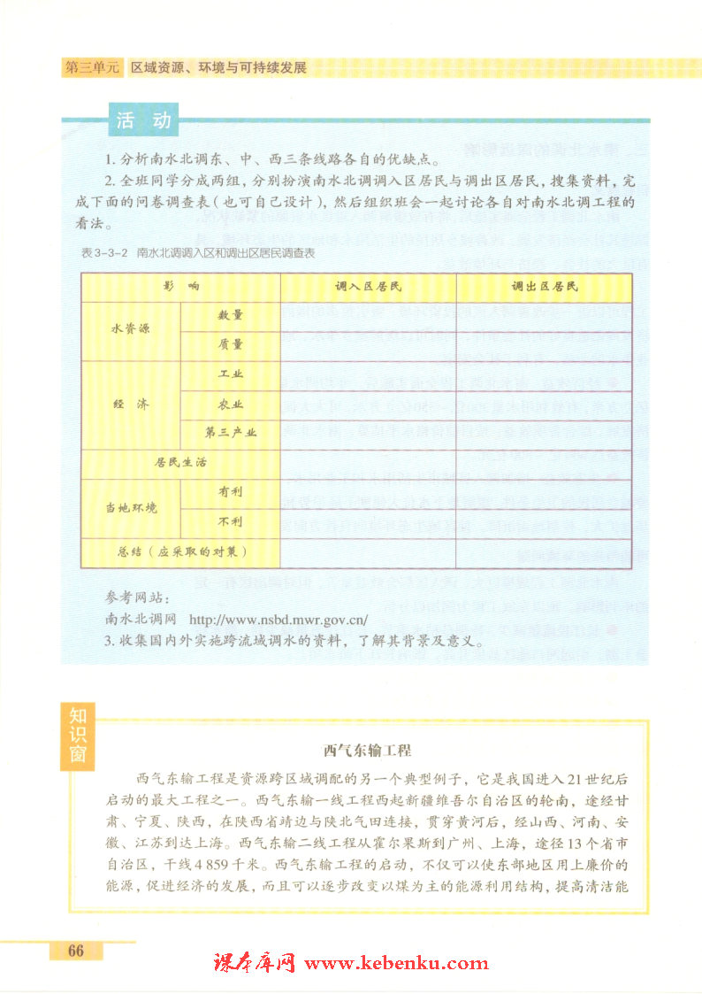 第三节 资源的跨区域调配——以南水(5)