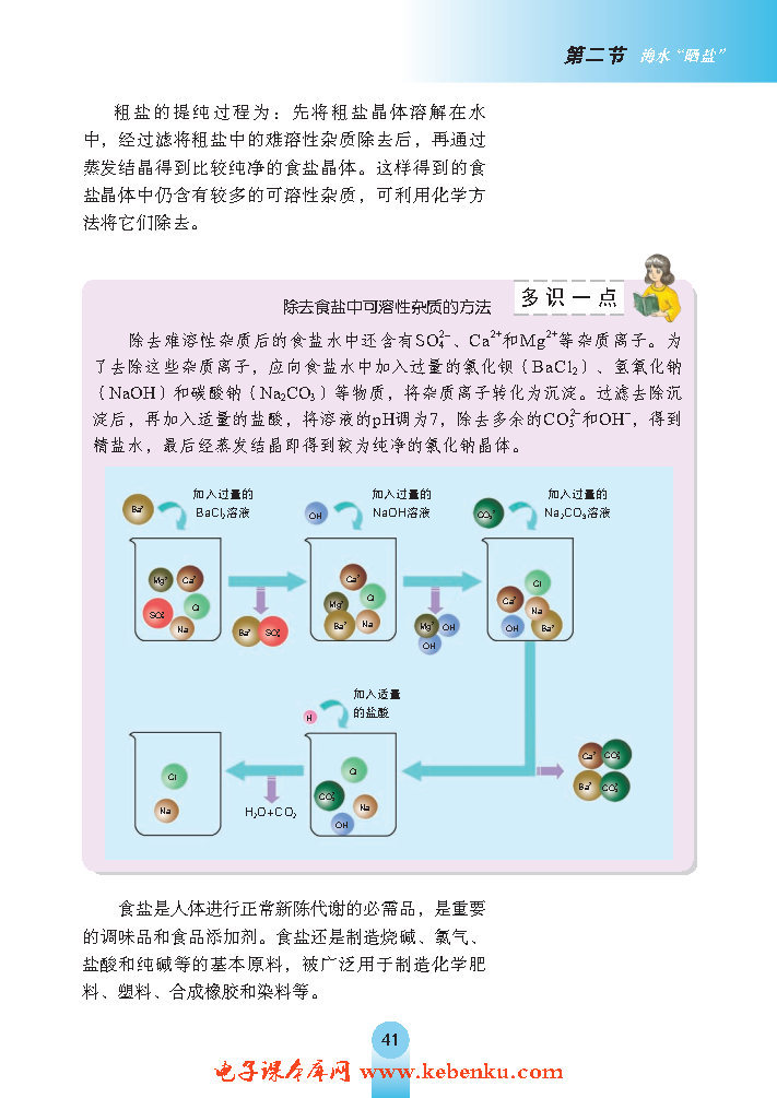 第二节 海水“晒盐“(7)