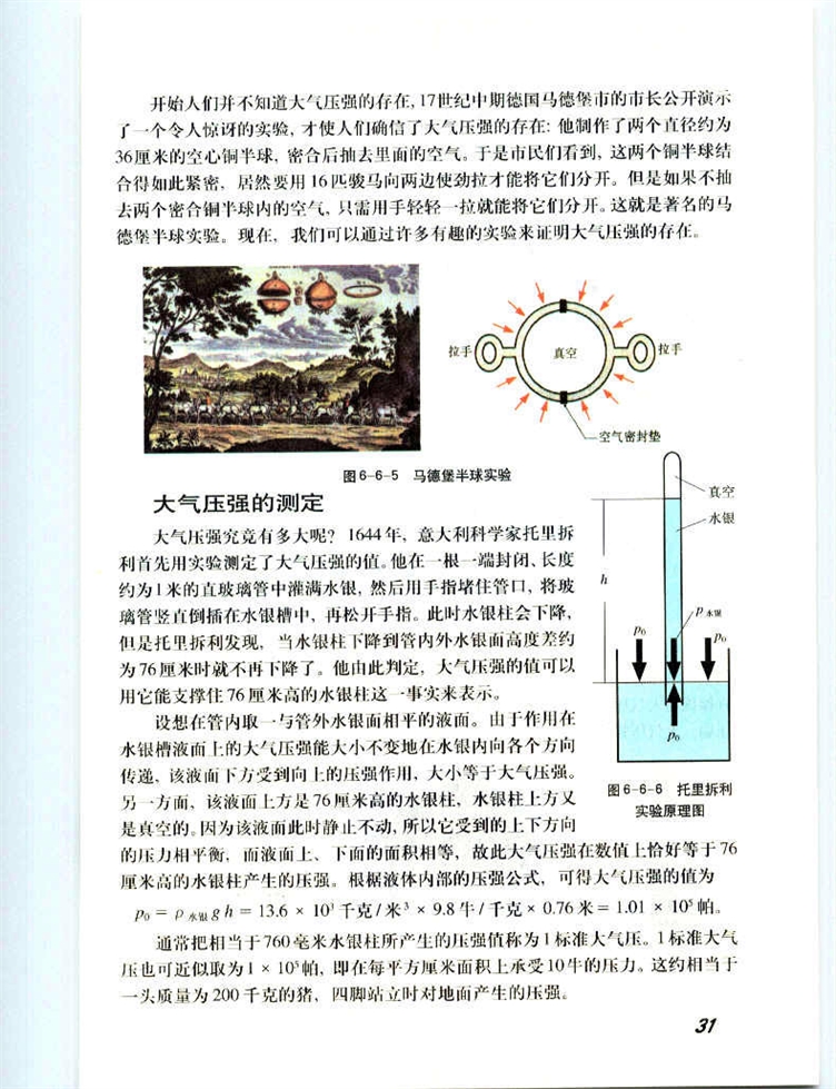 大气压强(2)