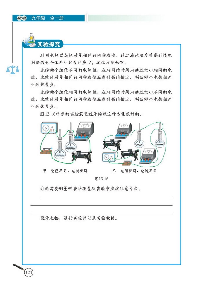 通电螺线管的磁场(2)