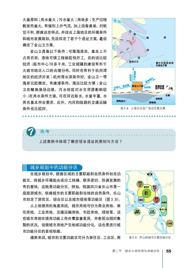 第二节 城乡土地利用与功能分区(4)