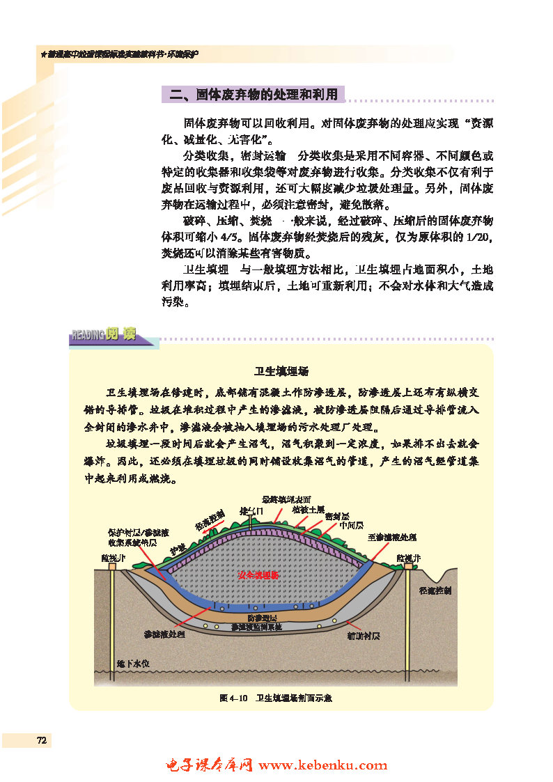 第三节 固体废弃物污染及其防治(3)