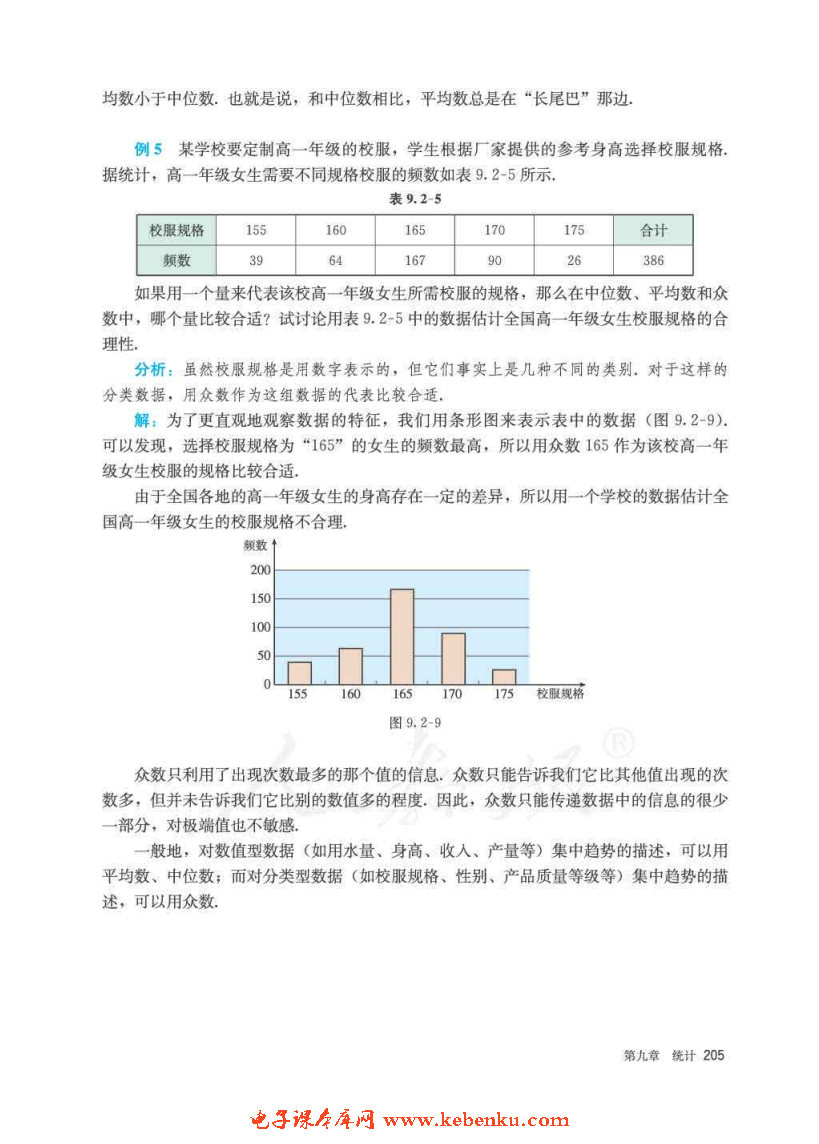 「9」.2 用样本估计总体(14)