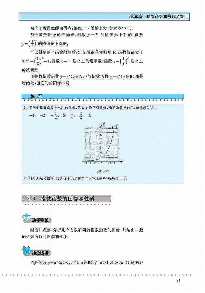 指数函数(2)