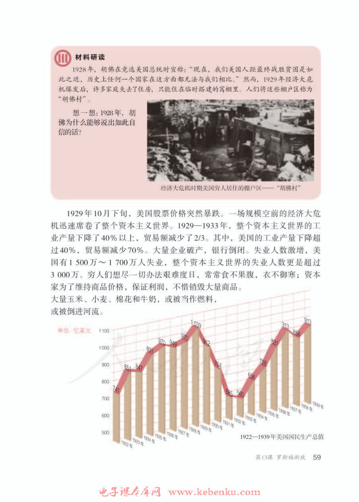 第13课 罗斯福新政(2)