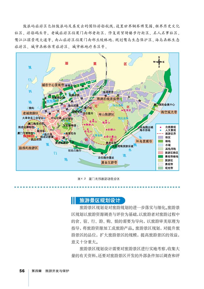 第一节 旅游规则的基本内容(3)