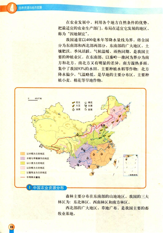 土地资源与农业(5)