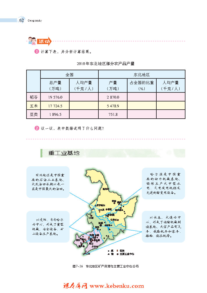 第三节 东北地区的产业分布(3)