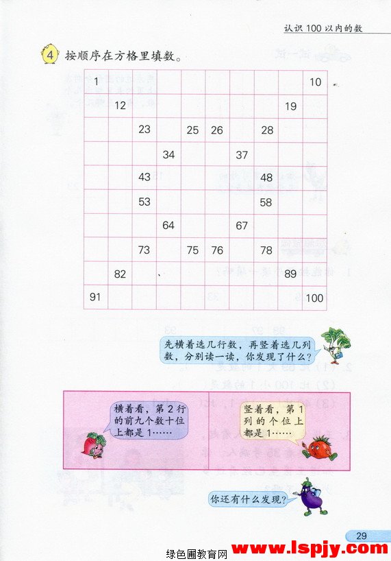 三 認識100以內的數(shù)(9)