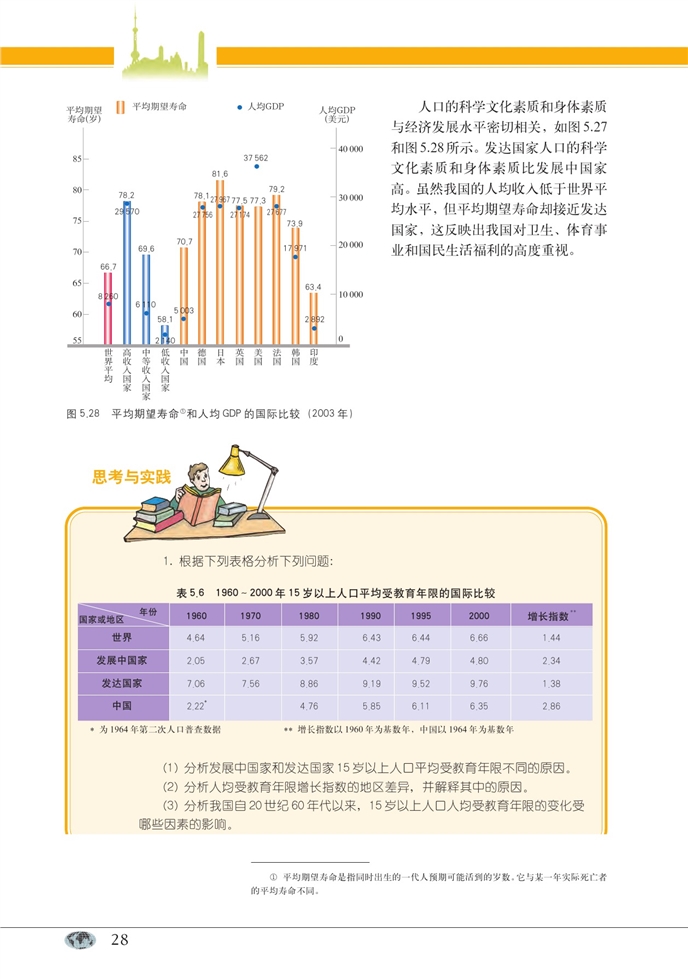 人口素质(2)