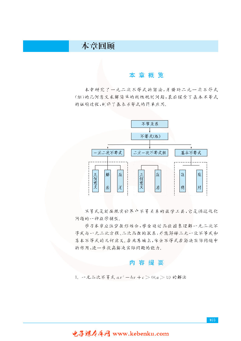 「3」.4 基本不等式(8)