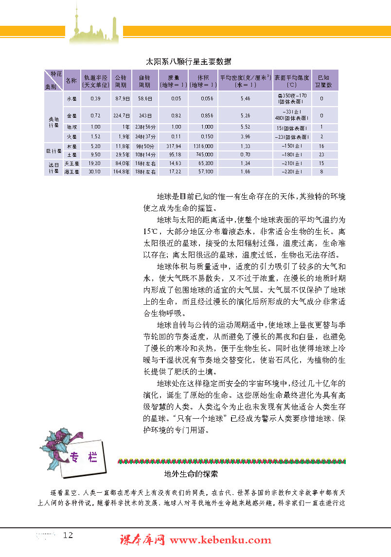 專題1 地球在宇宙中的位置(11)