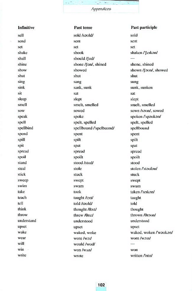 Irregular verbs(不规则动词)(3)