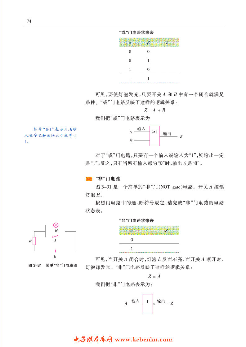 「3」.5 逻辑电路与集成电路(2)