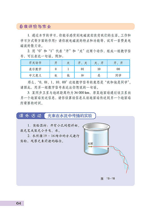 广播电视与通信(7)