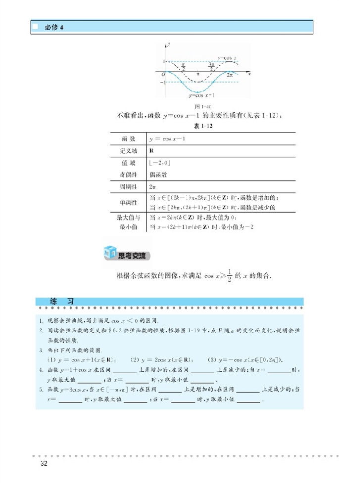 「1」.6 余弦函数的图像和性质(3)