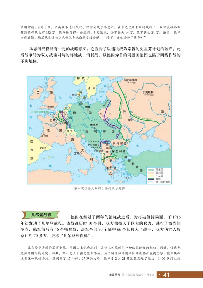 第一次世界大战的进程(2)