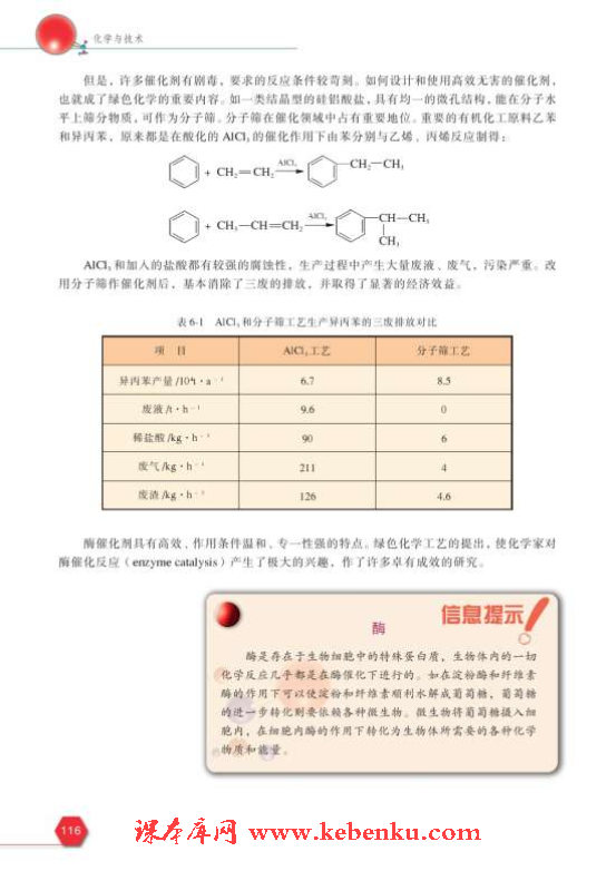 第二單元 綠色化學與可持續(xù)發(fā)展(4)