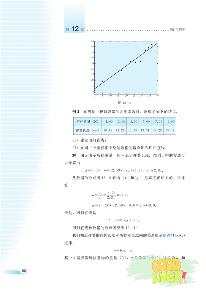 数据的相关性(7)