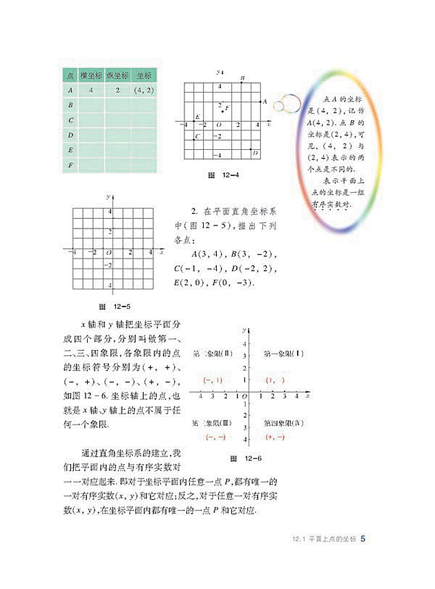 平面上点的坐标(3)