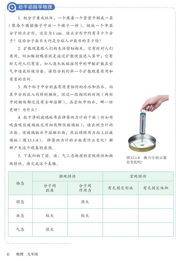 分子间的作用力(3)