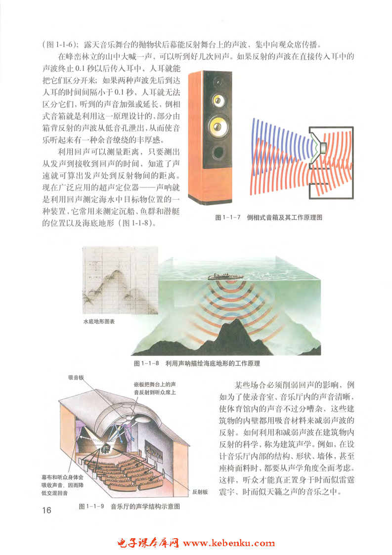 「1」.1 声波的产生和传播(3)