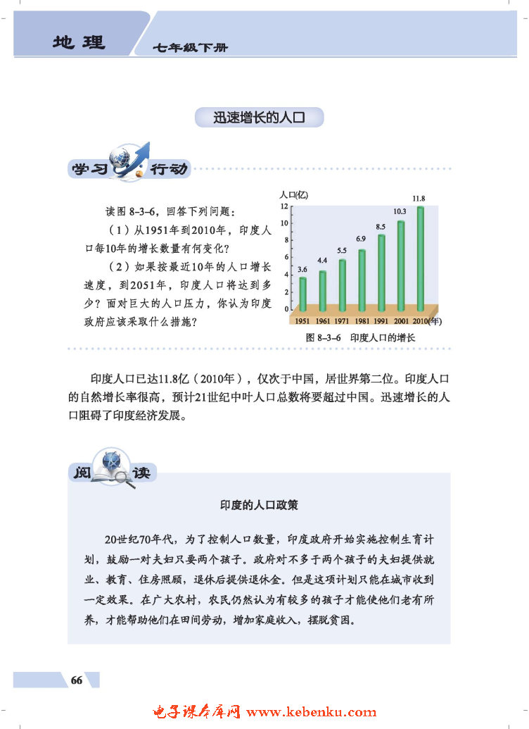 第三节 印度(3)