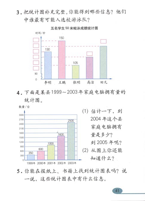 统计(4)