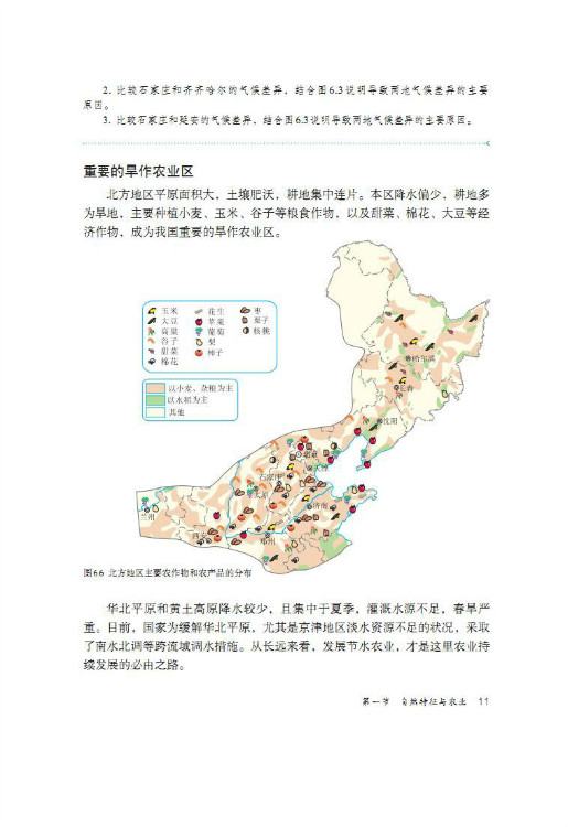 第一节 自然特征与农业(4)