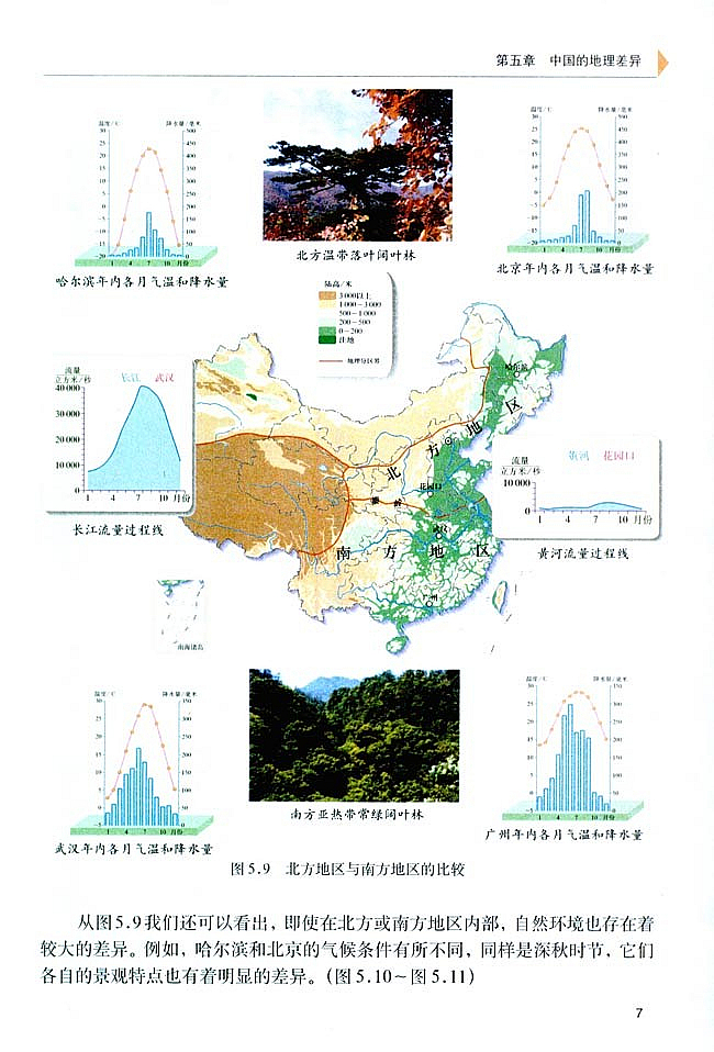 第二节 北方地区和南方地区(2)