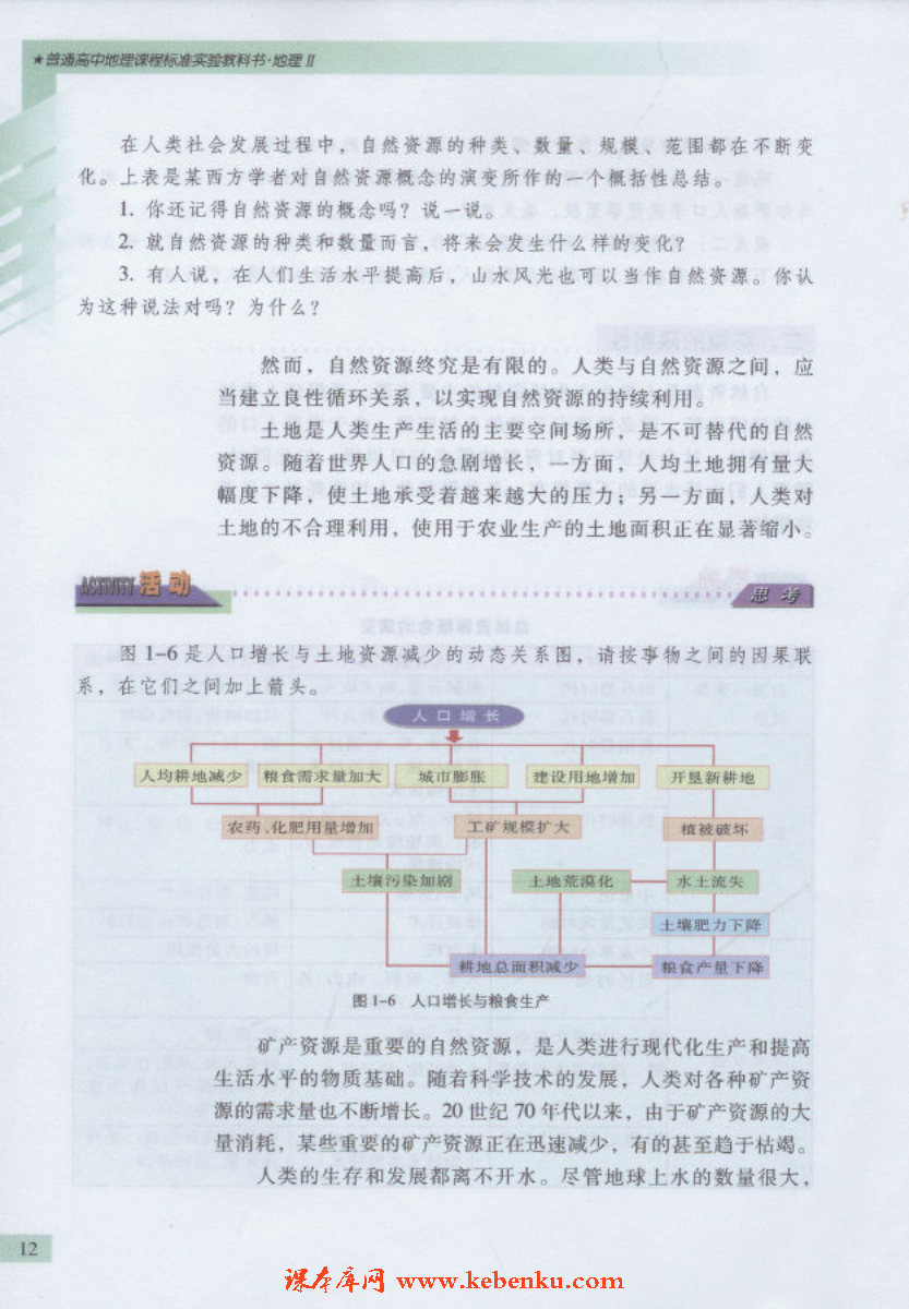 第二节 人口合理容量(3)