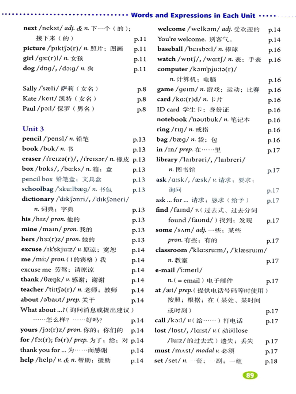 Words and Expressions in Each Unit(4)