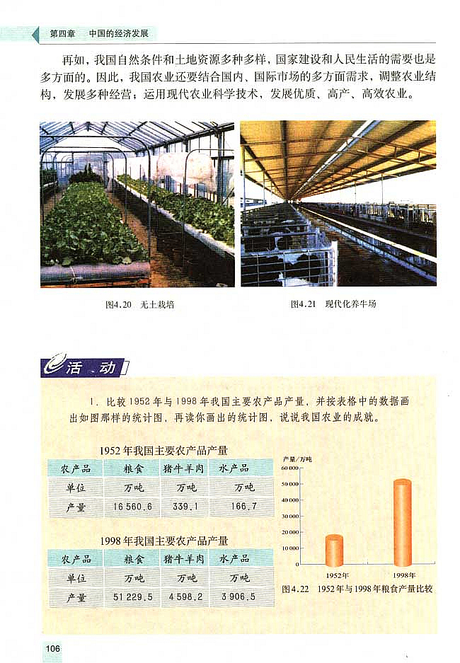 第二节 因地制宜发展农业(9)