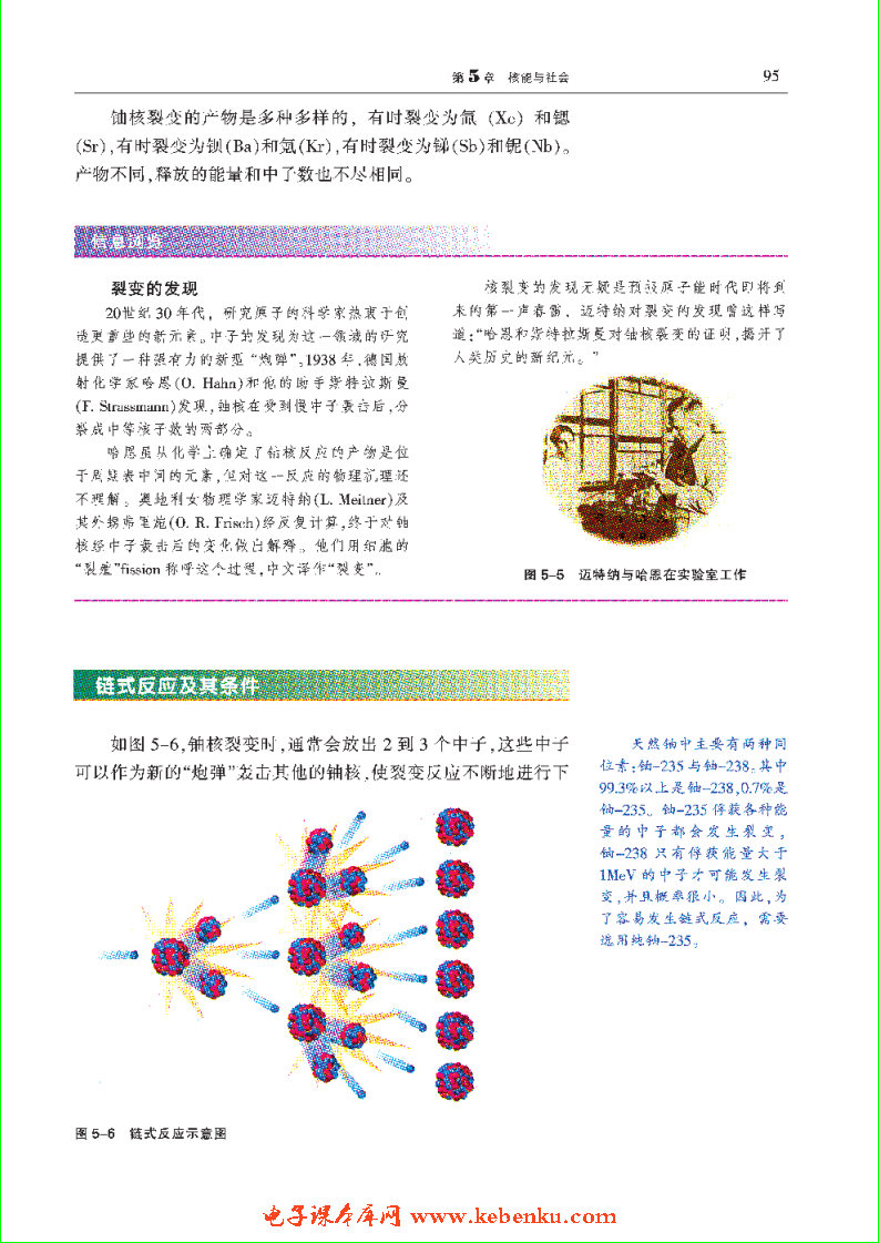 「5」.2 裂变及其应用(2)