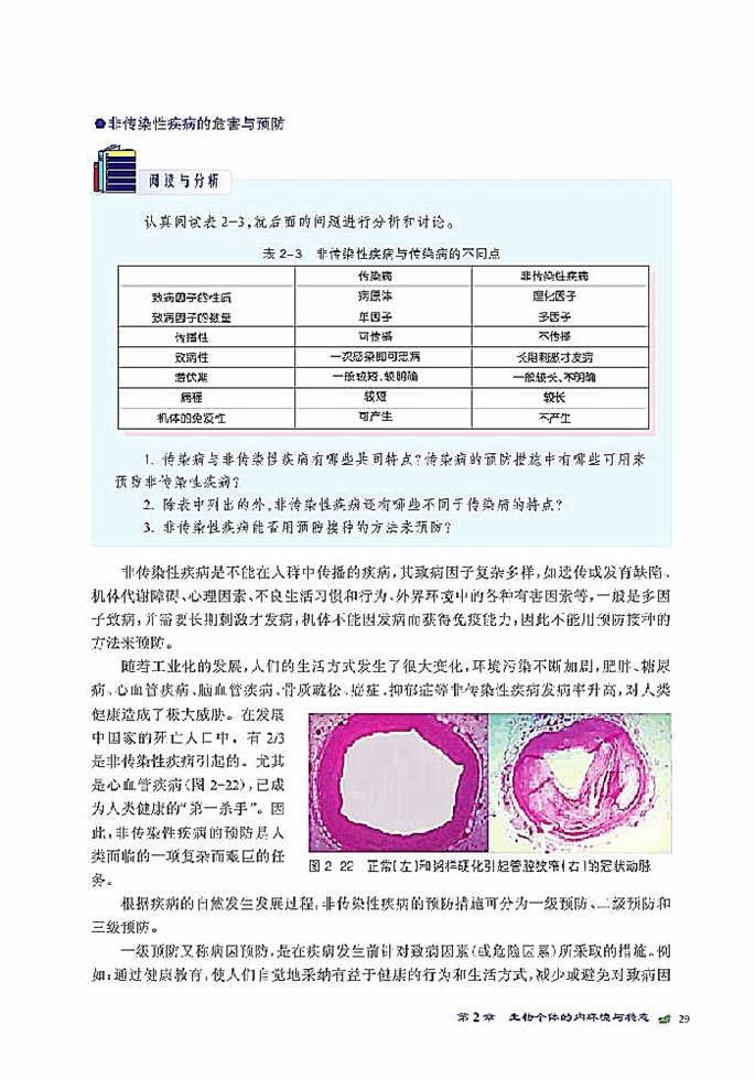 人体免疫与稳态(9)