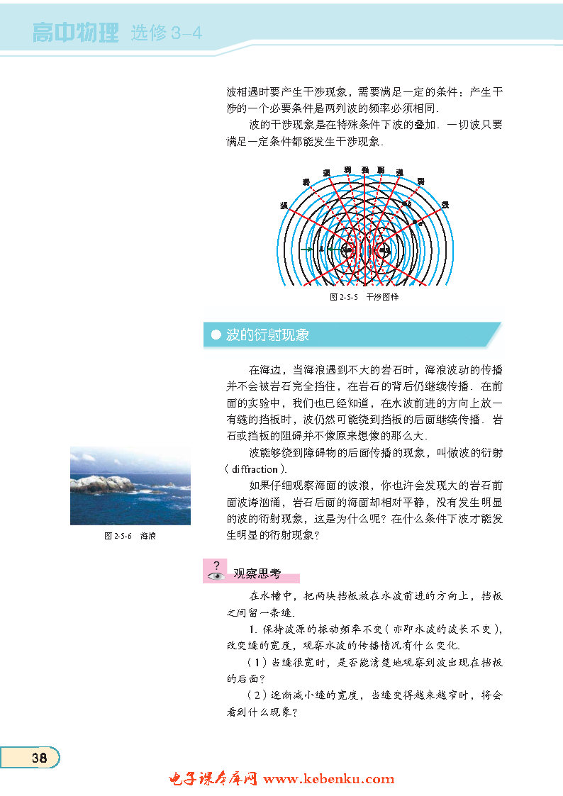 「5」. 波的干射 衍射(3)