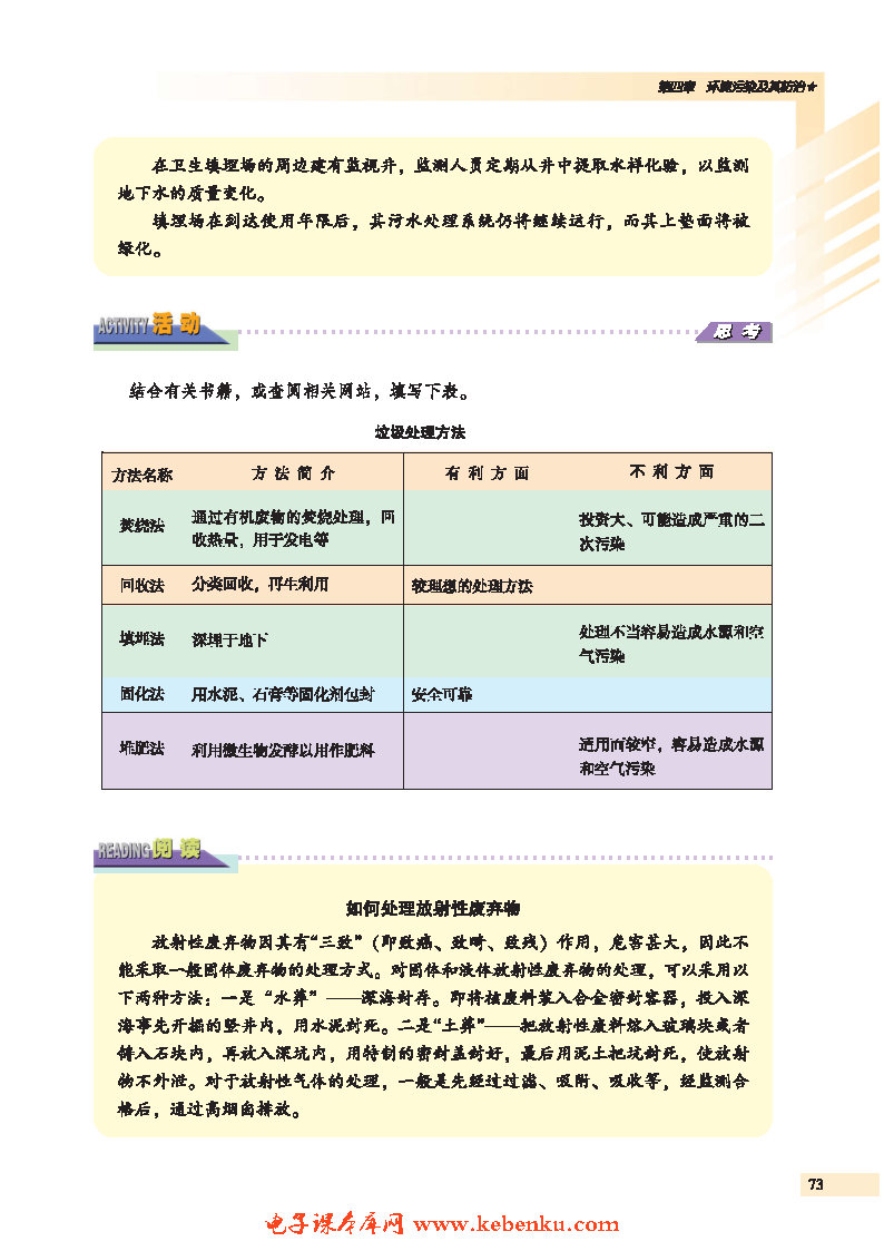 第三节 固体废弃物污染及其防治(4)