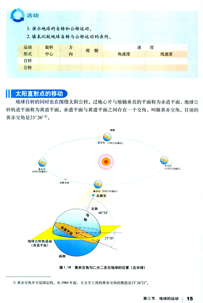 第三节 地球的运动 地球自转示意(3)