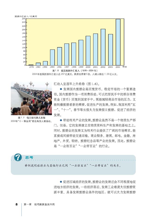 第二节 现代旅游对区域发展的意义(2)