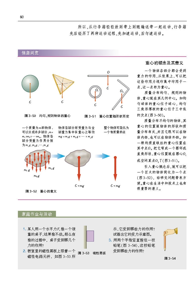 分析物体的受力(4)