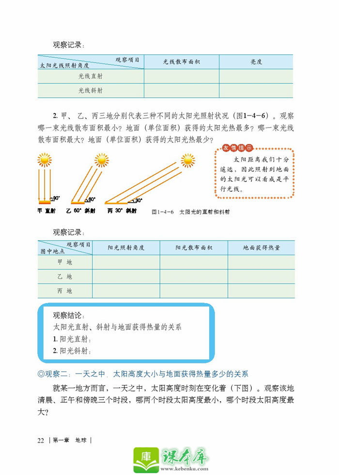 活动课 太阳光直射、斜射对地面获得(4)