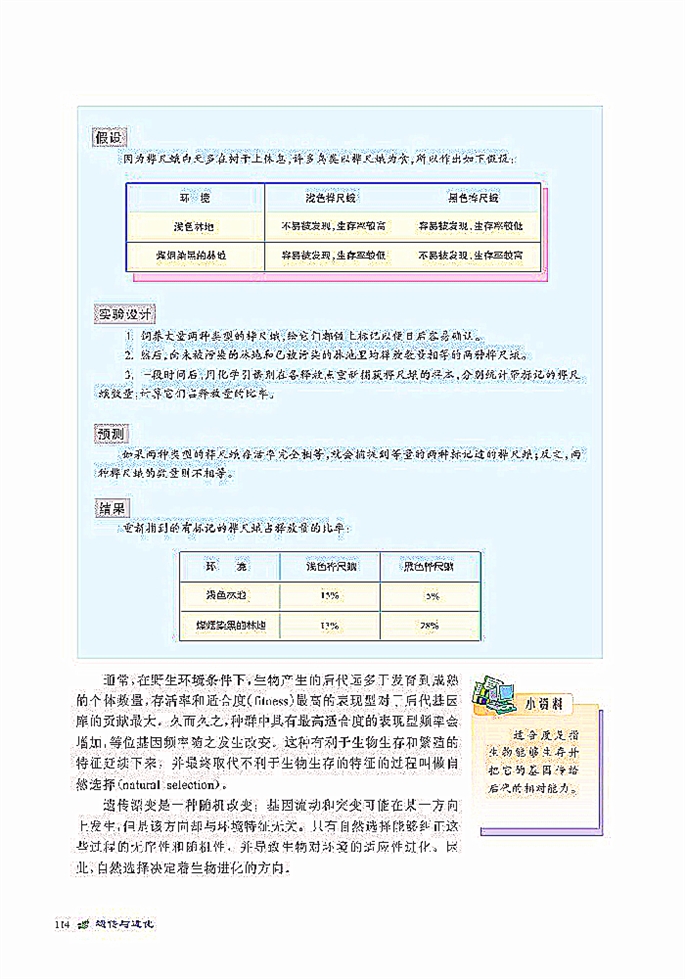 种群是进化的基本单位(7)