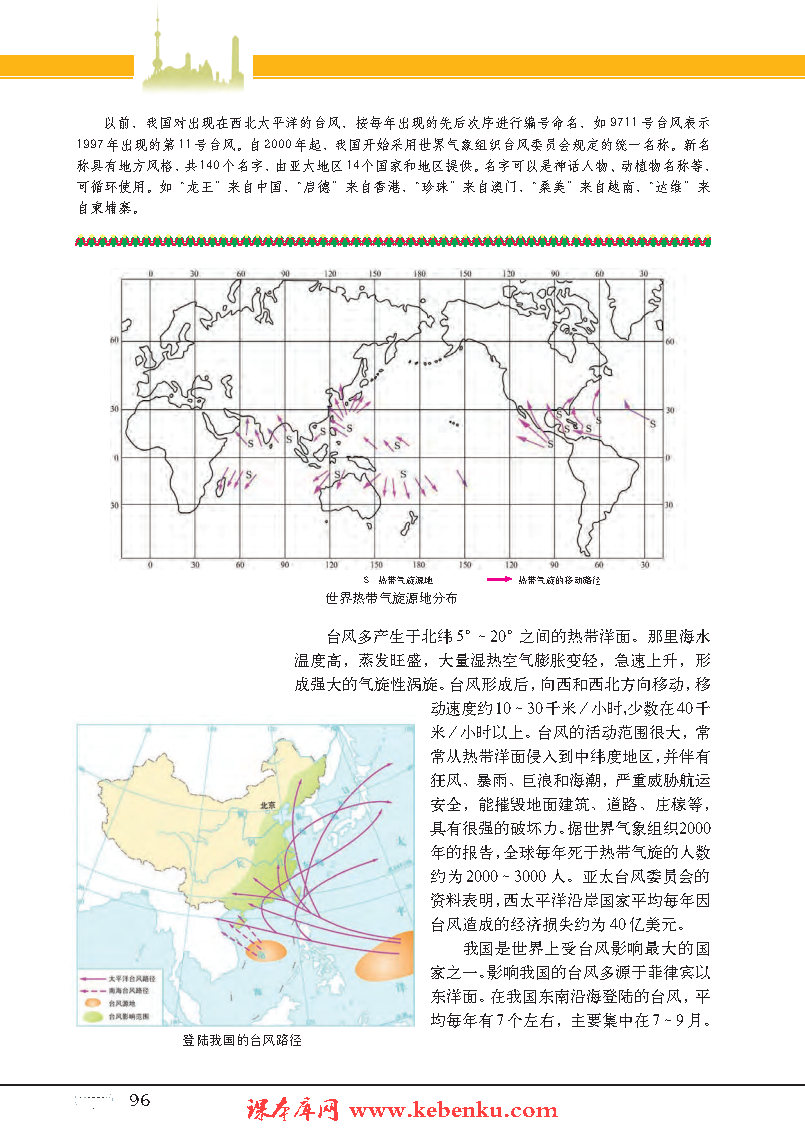 專題11 臺風、寒潮和梅雨(3)