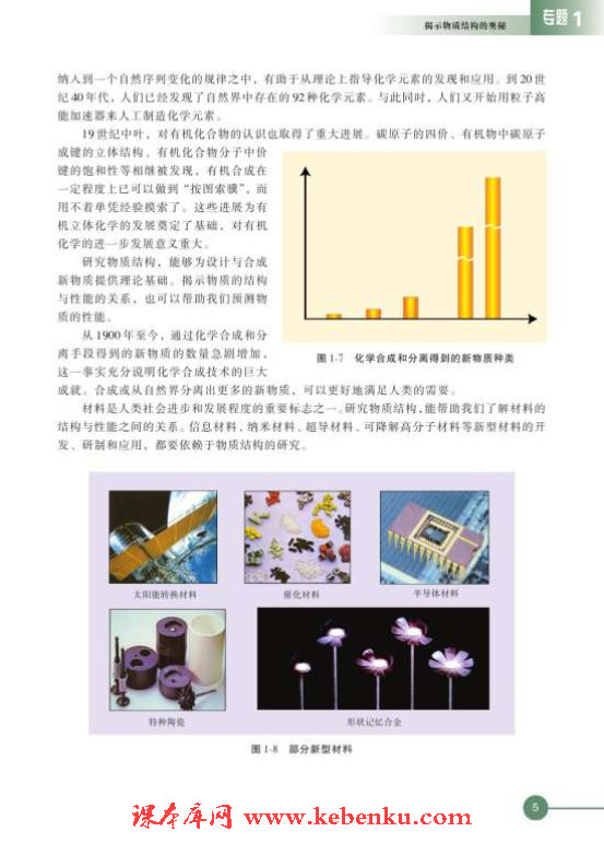 专题1 揭示物质结构的奥秘(5)