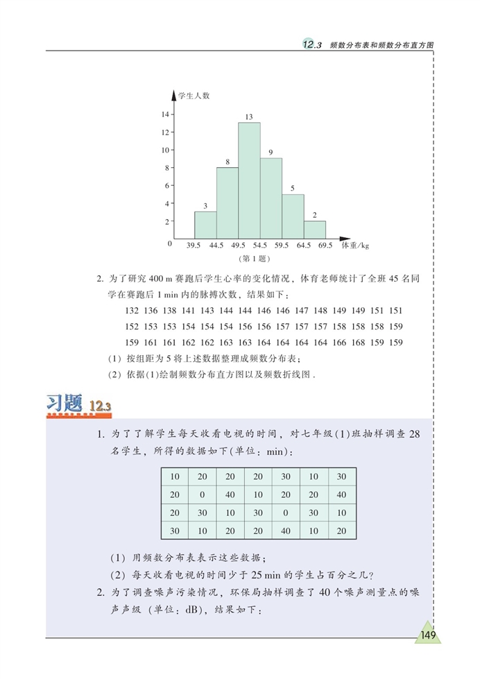 频数分布表和频数分布直方图(5)