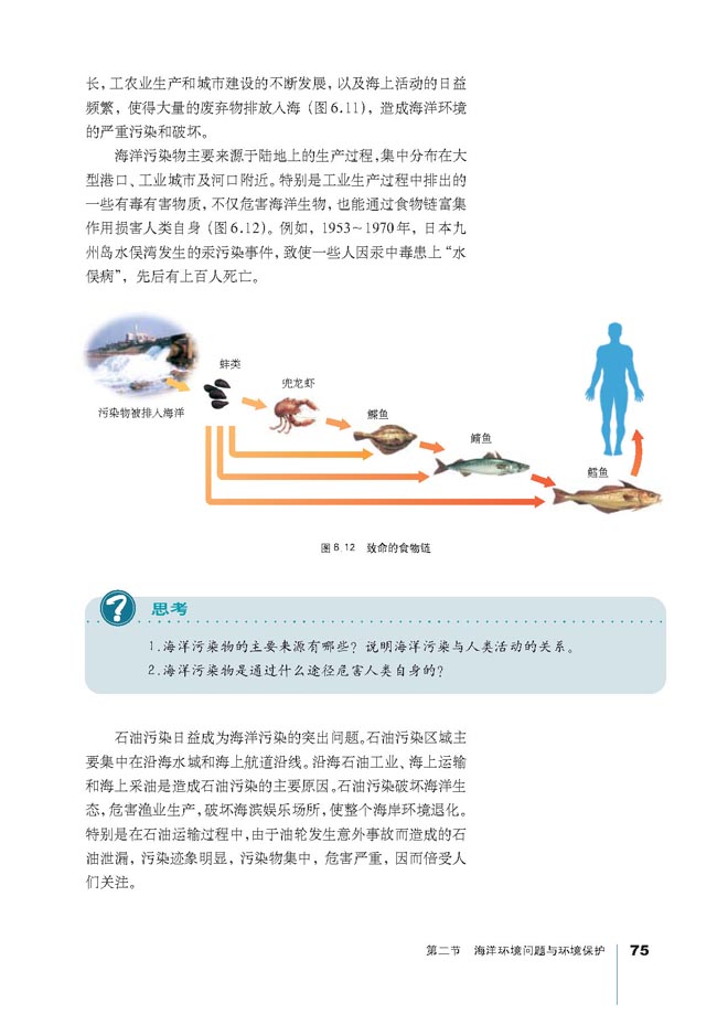 第二节 海洋环境问题与环境保护(2)