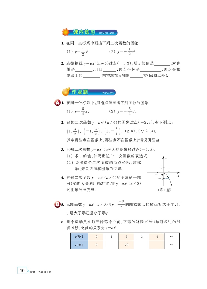 「1」.2  二次函数的图像(4)