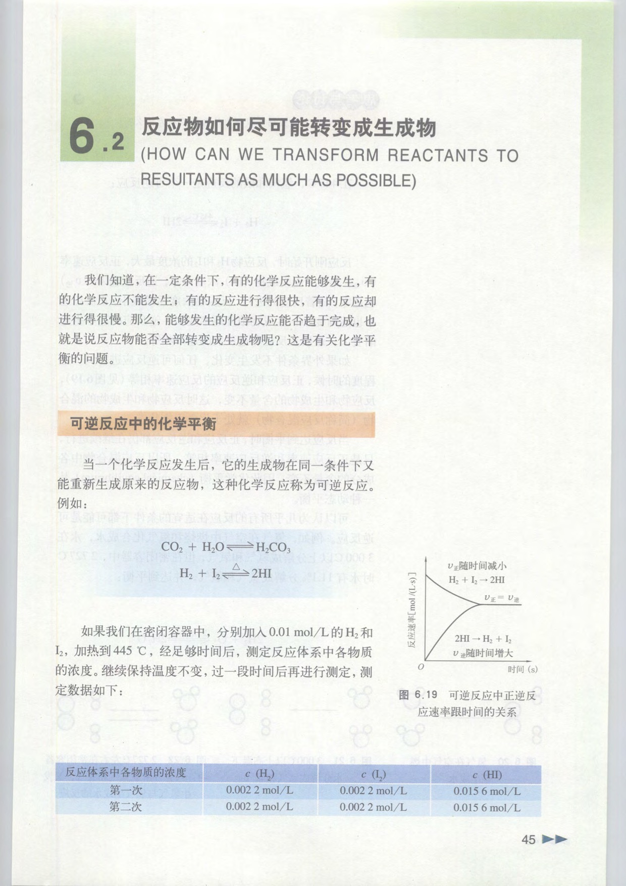 「6」.2 反应物如何尽可能的转换成物