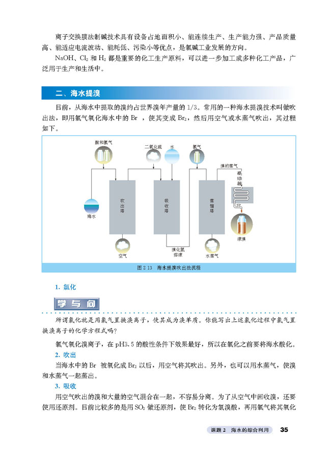 课题2 海水的综合利用(4)